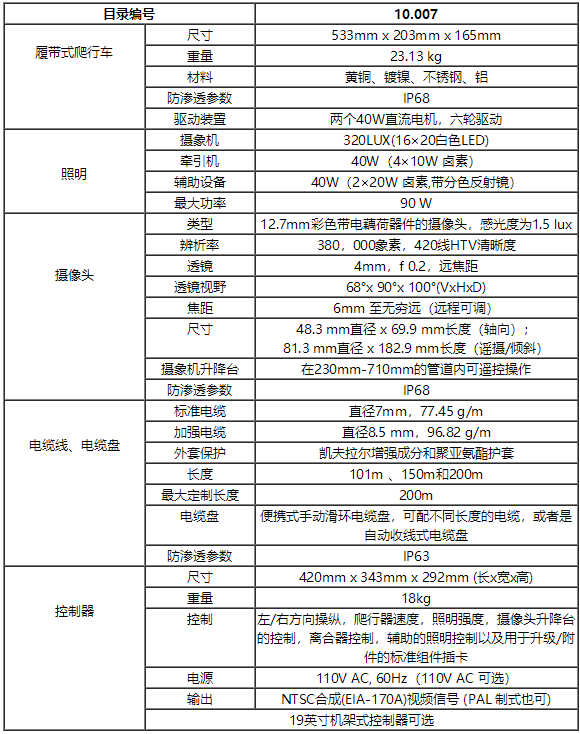 管道檢測(cè)機(jī)器人